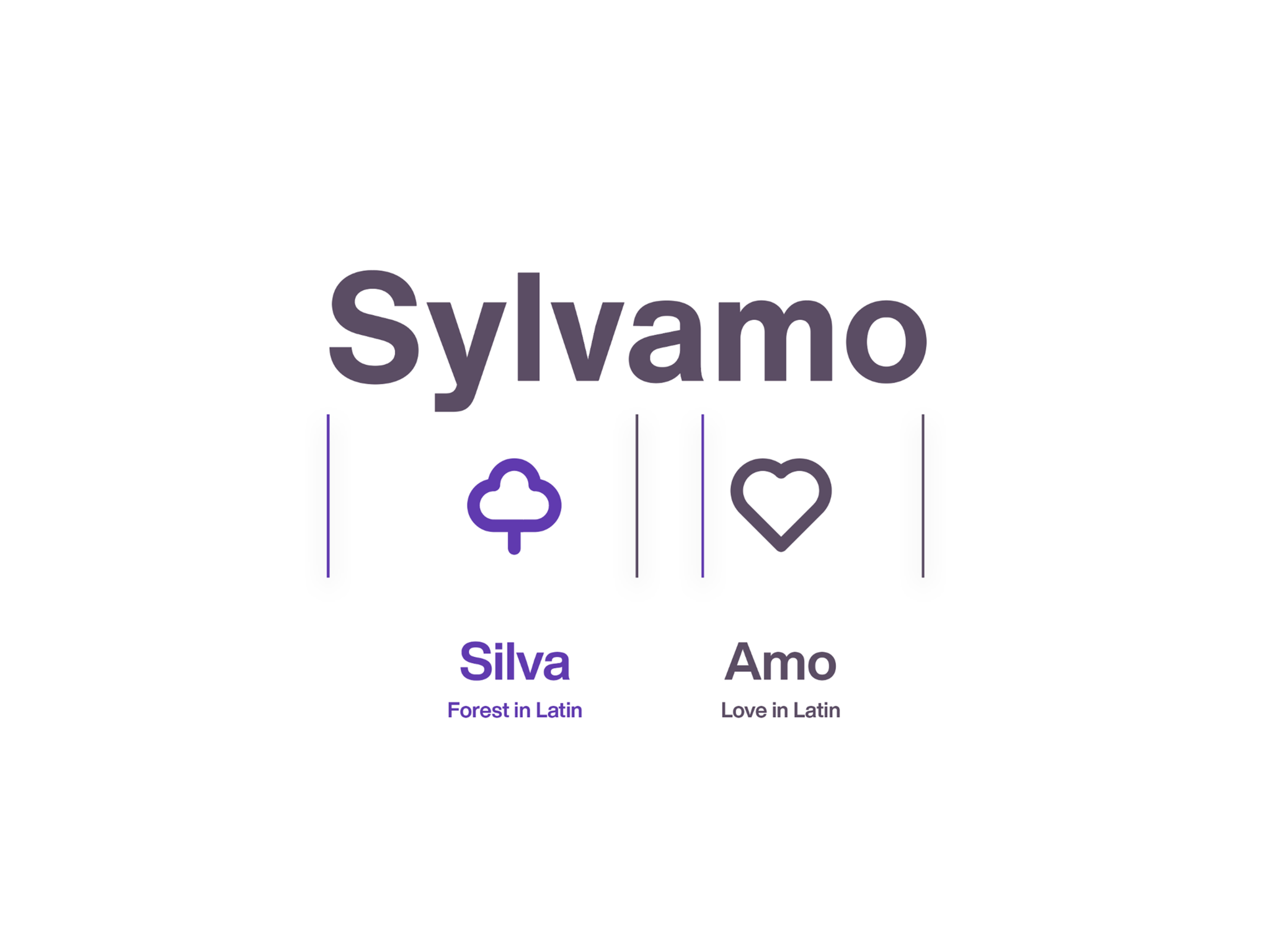 Sylvamo, the World's Paper Company thackway mccord